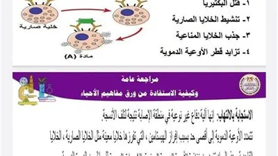 مراجعة ليلة امتحان الأحياء للثانوية العامة 2025 مع الإجابات.