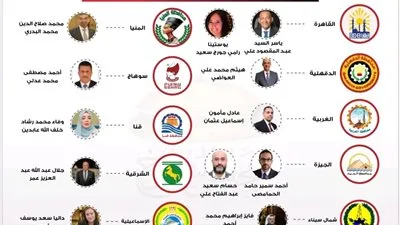 حزب الجبهة الوطنية يعلن عن 12 مرشحاً في القائمة الوطنية لمصر لانتخابات مجلس الشيوخ.