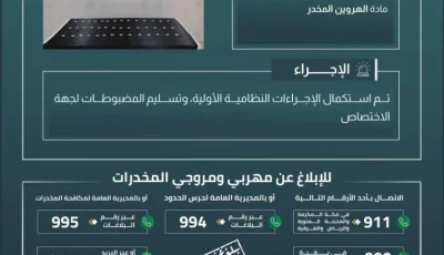 حرس الحدود في جازان ينجح في إحباط محاولة تهريب الهيروين